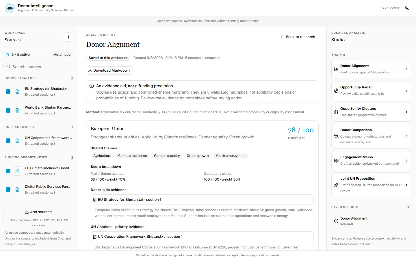 Donor Intelligence 英文界面:资料、捐助方匹配分析与原文证据、Studio(合成演示资料)